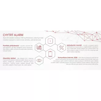 iGET SECURITY M4 - WiFi / GSM-Alarmsicherheitssystem iGET SECURITY M4 - WiFi / GSM-Alarmsicherheitssystem