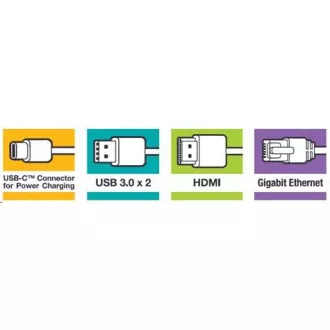 VERBATIM Dockingstation USB-C 5in1, 1xHDMI, 1xSB-C, 2xUSB, 1xRJ45, grau