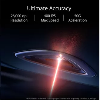 ASUS-Maus ROG GLADIUS III (P514), USB, schwarz
