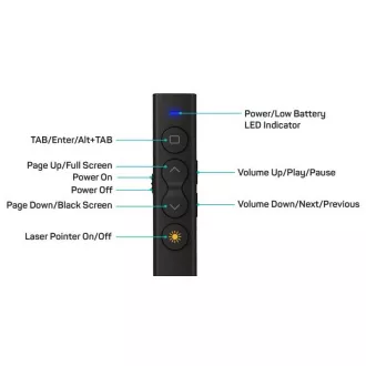 CONNECT IT Laserpointer wiederaufladbar, schwarz