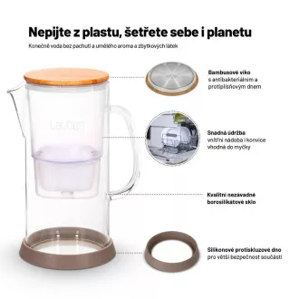 Lauben Glas-Wasserfilterkanne 32GW - Filterkanne Lauben Glas-Wasserfilterkanne 32GW - Filterkanne