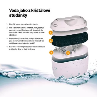 Lauben Glas-Wasserfilterkanne 32GW - Filterkanne Lauben Glas-Wasserfilterkanne 32GW - Filterkanne