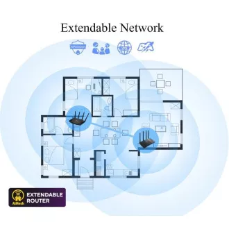 ASUS RT-AX52 (AX1800) Router, Dual Band WiFi 6, erweiterbarer Router
