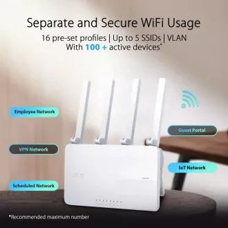 ASUS ExpertWiFi EBR63 AX3000 Dual-Band WiFi 6 System