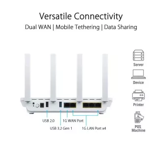 ASUS ExpertWiFi EBR63 AX3000 Dual-Band WiFi 6 System