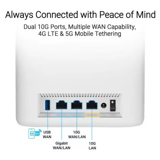 ASUS ZenWifi BT10 2er-Pack, WiFi7 Extendable Router, AiMesh, 2x WAN/LAN, 1x LAN, 1x 3.0 ASUS ZenWifi BT10 2er-Pack, WiFi7 Extendable Router, AiMesh, 2x WAN/LAN, 1x LAN, 1x 3.0