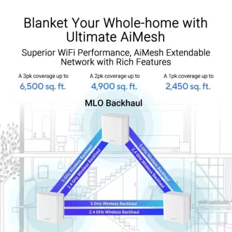 ASUS ZenWifi BD4 1er-Pack, WiFi7 Erweiterbarer Router, AiMesh, 2x WAN/LAN ASUS ZenWifi BD4 1er-Pack, WiFi7 Erweiterbarer Router, AiMesh, 2x WAN/LAN
