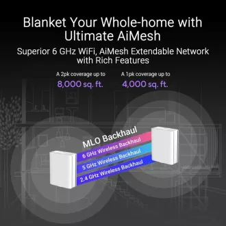 ASUS ZenWifi BQ16 3er-Pack, WiFi7 Extendable Router, AiMesh, 2x WAN/LAN, 3x LAN, 1x USB 3.0 ASUS ZenWifi BQ16 3er-Pack, WiFi7 Extendable Router, AiMesh, 2x WAN/LAN, 3x LAN, 1x USB 3.0