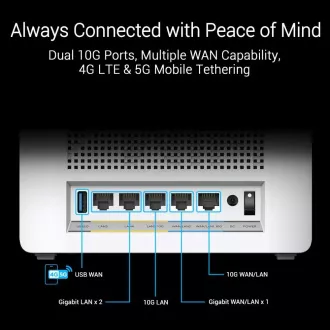 ASUS ZenWifi BQ16 3er-Pack, WiFi7 Extendable Router, AiMesh, 2x WAN/LAN, 3x LAN, 1x USB 3.0 ASUS ZenWifi BQ16 3er-Pack, WiFi7 Extendable Router, AiMesh, 2x WAN/LAN, 3x LAN, 1x USB 3.0