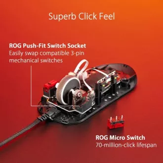 ASUS Maus ROG STRIX IMPACT III, schwarz