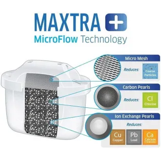 Brita Pack 6 MAXTRA für PO 2024, 6 Stück, Wasserfilter, Einweg Brita Pack 6 MAXTRA für PO 2024, 6 Stück, Wasserfilter, Einweg