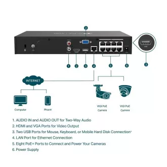 TP-Link VIGI NVR1008H-8P, Videorekorder, 8 Kanäle, 8xPoE, 1x100Mb/s LAN, 1xVGA, 1xHDMI, 2xUSB2.0