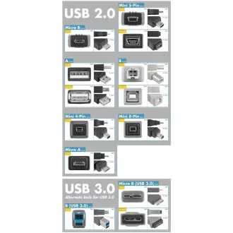 PremiumCord Adapter USB 3.1 Stecker C - USB 3.0 A (M/F), OTG, weiß
