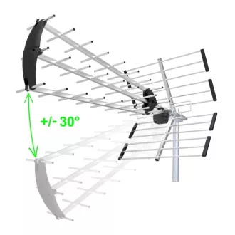 EVOLVEO Flexi 2, passive Außenantenne DAB /DVB-T2, LTE, 4G, 5G Filter