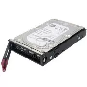 HPE 8TB SAS 12G Business Critical 7.2K LFF LP 1 Jahr Garantie 512e Multi Vendor HDD