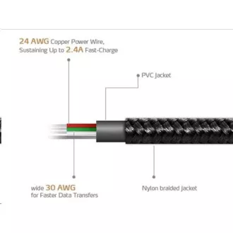 ADATA Micro USB-Kabel - USB A 2.0, 100cm, schwarz