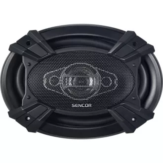 SCS BX6902 SENCOR AUTOLAUTSPRECHER SCS BX6902 SENCOR AUTOLAUTSPRECHER