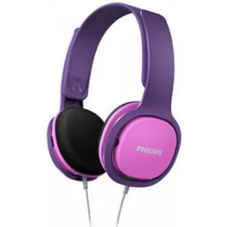 PHILIPS SHK2000BL / 00 Kopfhörer PHILIPS SHK2000BL / 00 Kopfhörer