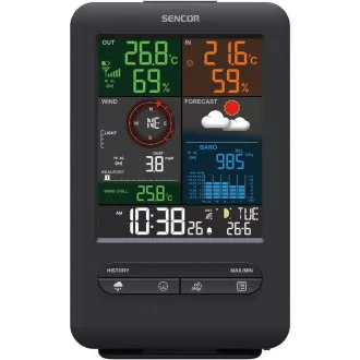 SWS 9300 SENCOR METALLSTATION