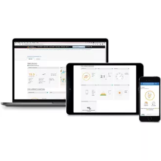SWS 9898 WLAN METO STATIONEN PROF. SENCOR