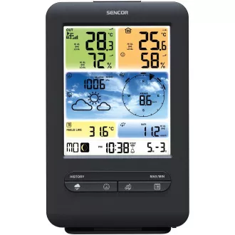 SWS 9898 WLAN METO STATIONEN PROF. SENCOR
