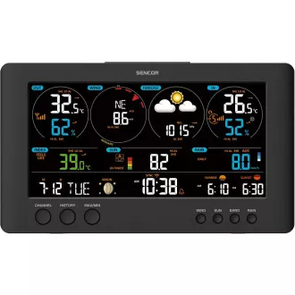 SWS 12500 WLAN METO STATION PRO. SENCOR