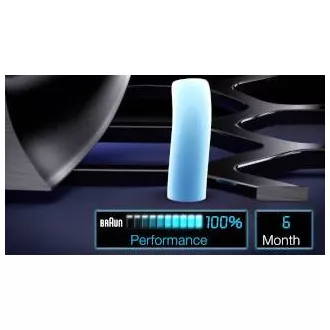 CombiPack Serie 5 - 52B schwarz BRAUN