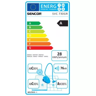 SVC 730GR-EUE2 Staubsauger ohne Beutel SENCOR