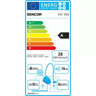 SVC 900-EUE3 Staubsauger 2 in 1 SENCOR