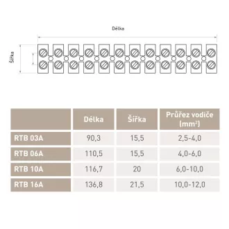 RTB 03A Anschlussklemme 4mm 3A 10St. RETLUX