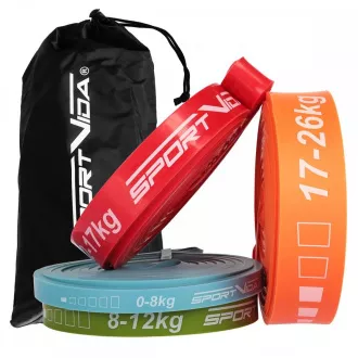 SVX Widerstandsgummi-Set, 4 Stück