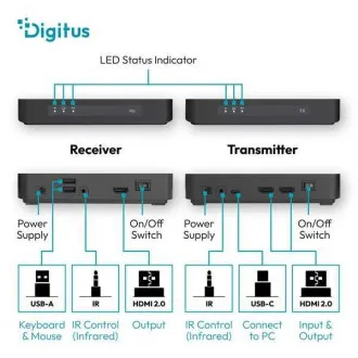 DIGITUS 4K/60 Hz kabelloser HDMI-KVM-Extender-Set, 100 m, schwarz