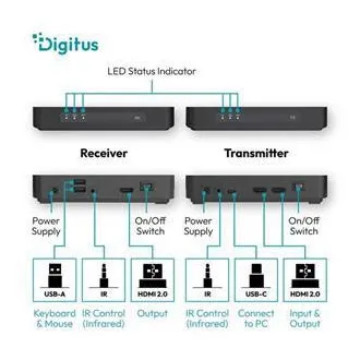 DIGITUS 4K/60 Hz kabelloser HDMI-KVM-Extender-Set, 100 m, schwarz