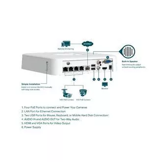 TP-LINK VIGI NVR1104H-4P 4 Kanäle, 4x Lan mit PoE, 2x USB
