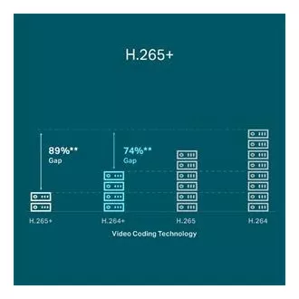 TP-LINK VIGI NVR1104H-4P 4 Kanäle, 4x Lan mit PoE, 2x USB