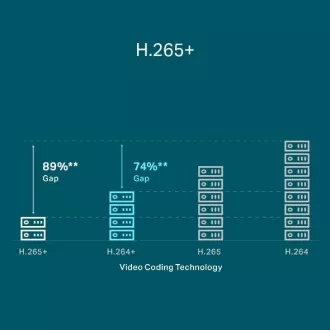 TP-LINK VIGI NVR1104H-4P 4 Kanäle, 4x Lan mit PoE, 2x USB