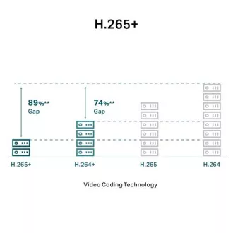 VIGI C230I Mini(2.8mm) 2MP Dome Netzwerkkamera