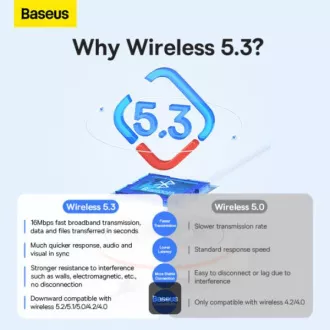 Baseus Wireless Bluetooth Adapter BA07 Schwarz Baseus Wireless Bluetooth Adapter BA07 Schwarz